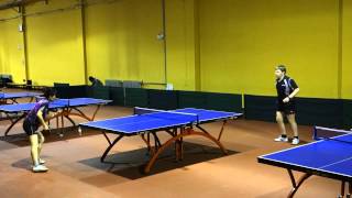 table tennis training (Chinese penhold, RPB, slow motion)