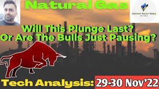 Natural Gas Price Analysis | 29-30 November 2022 | Natural Gas Forecast | Natural Gas Chart Analysis