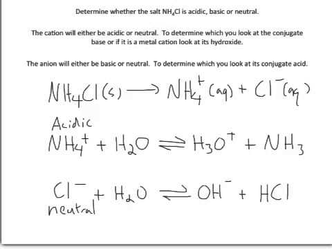 acidic salts