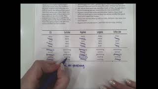 Perplexor Explanation (Italian Stars)