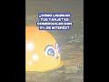 Cómo liquidar tus tarjetas comerciales sin afectar tu flujo de caja?  #shorts