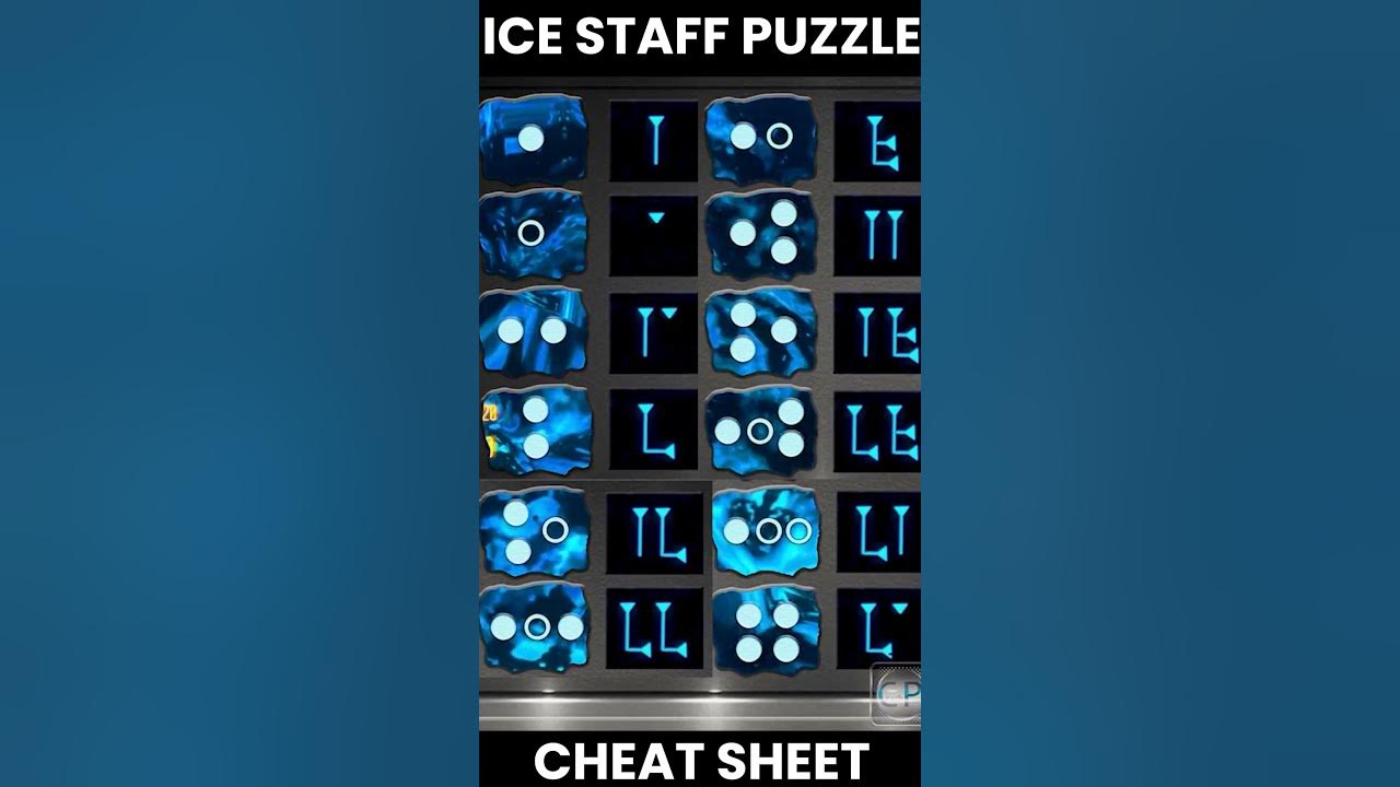 Ice Staff Puzzle Cheat Sheet #callofduty #origins #bo2 #bo3 #shorts -  YouTube
