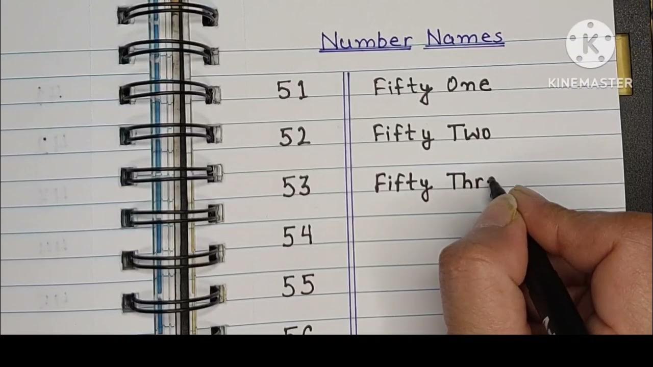 number-names-l-l-learn-number-names-fifty-one-to-sixty-ll-number-names
