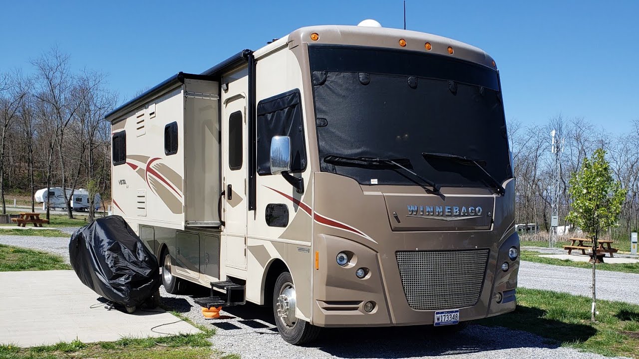 RVing During Coronavirus