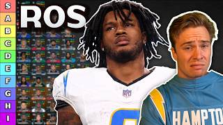 Top 40 Running Back Rankings & Tiers (Updated)