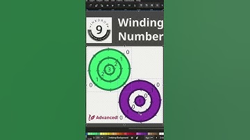 Winding Number - Inkscape Inkdrop