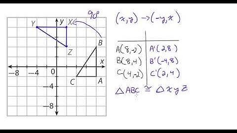 Geometry - Proving Figures are Congruent Using Rigid Motions