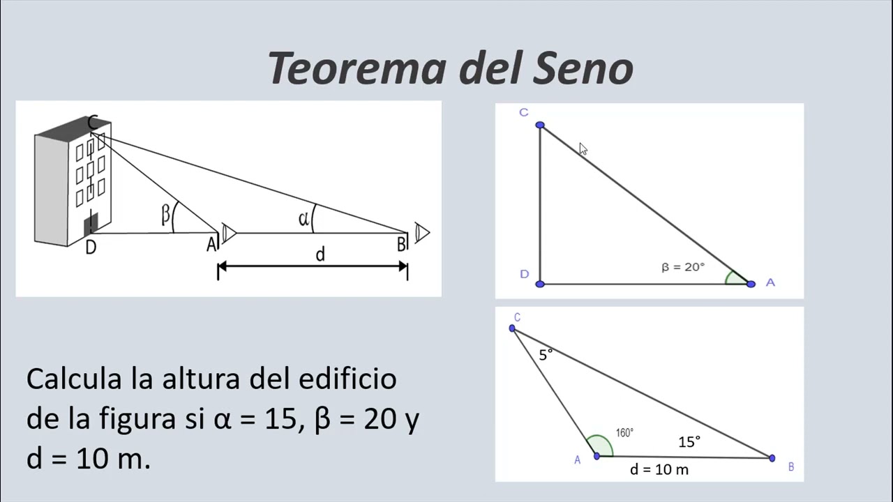 TEOREMA DEL SENO APLICACIÓN 1   20 08 2023