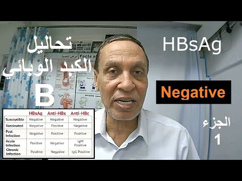 تحاليل الكبد الوبائي بي الأولية كيف نفهمها ونعمل ايه الجزء 1