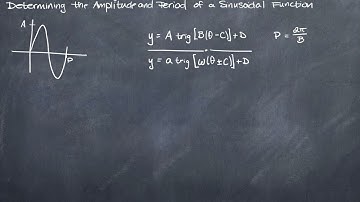 142-Determining the Amplitude and Period of a Sinusoidal Function