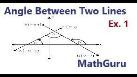 Finding the Angle Formed Between Two Lines | Analytical Geometry | Gr. 11-12 | Ex. 1