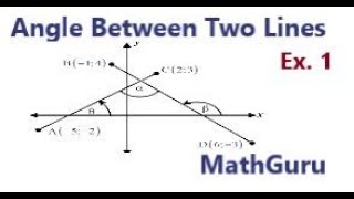 Finding the Angle Formed Between Two Lines | Analytical Geometry | Gr. 11-12 | Ex. 1