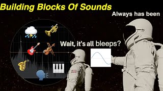 Sounds Are Made Out Of Bleeps? Synth Basics: Additive Synth