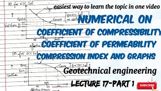 Numerical on coefficient of compressibility,volume compressibility, permeability & compression index