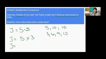 Fourth Grade Math: Multiply or divide to solve word problems involving multiplicative comparison