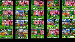 The Backyardigans Every Ending Song Of Season 1