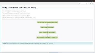 GCP Resource Hierarchy & Organization Policies