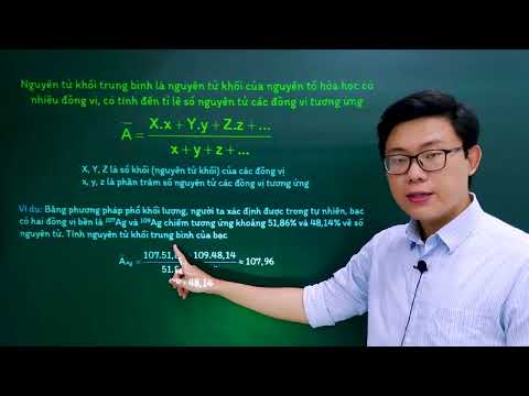 Chemistry Grade 10 - Lesson 3: Chemical Elements - Kite