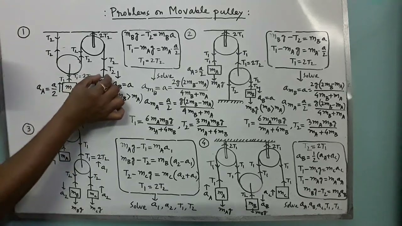 Class 11 Movable Pulley Problems - YouTube