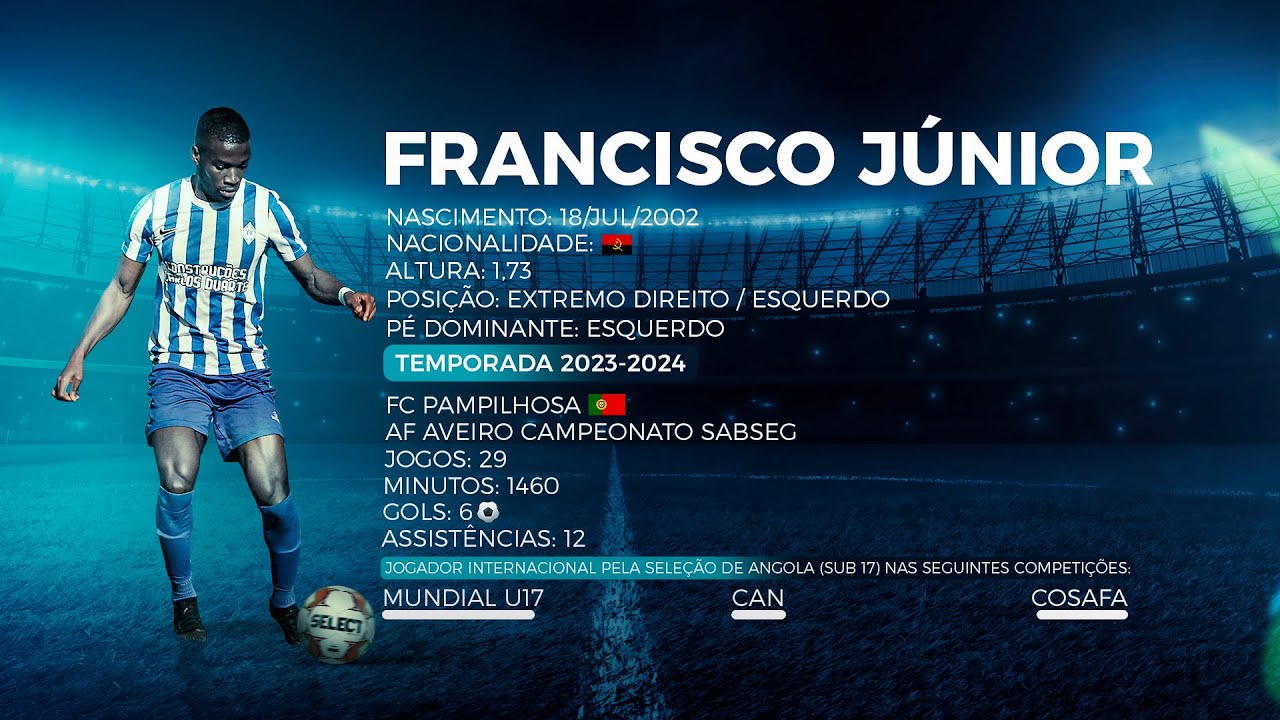 Netinho Jr 2023/24 Skills & golos, Assistências