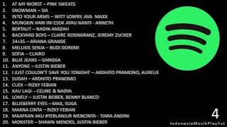 PLAYLIST SPOTIFY TOP HITS INDONESIA - Januari 2021