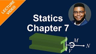 Distributed Load, Shear, and Moment Relationship (Statics 7.3) Profile