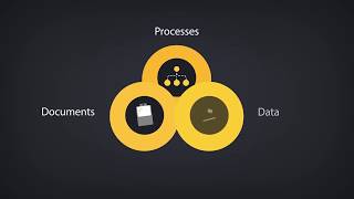 JobRouter® – Low Code Digital Transformation Platform