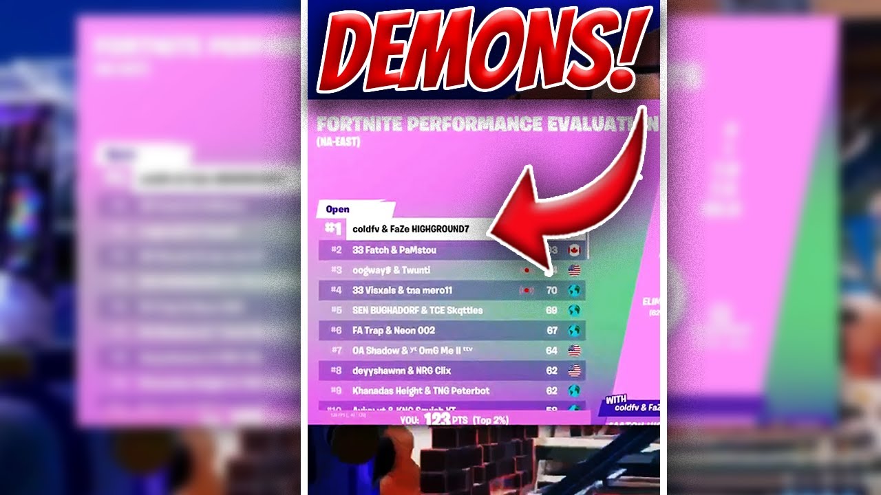 CENTED & HIS NEW DUO ARE UNSTOPPABLE...