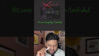 Amazon SQL Interview Question | 18/100 SQL Interview Tips #shorts