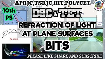 AP & TS DSC,TET,POLYTECHNIC,APRJC,TSRJC | REFRACTION OF LIGHT AT PLANE SURFACE