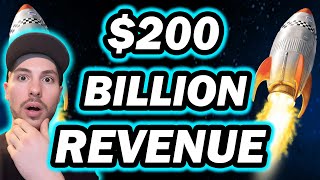 $2 AI Penny Stock WORKING With NVIDIA & CONNECTED TO $200 BILLION Revenue Producing Company