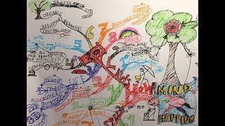 How to Mind Map Effectively (10 Fundamental Laws)