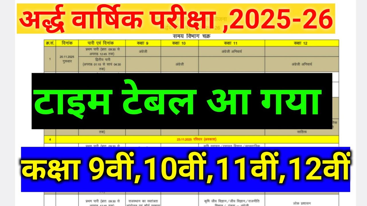 RBSE Half Yearly Exam 2025-26 TIME TABLE PDF ||class 9th, 10th, 11th ...