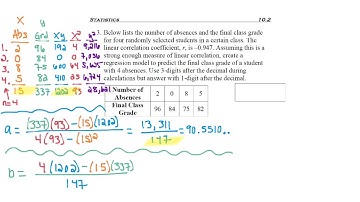 10.2 - part 5 - Regression Model Ex 3