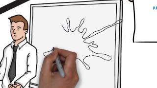 Speaking: Get Clear on your Message