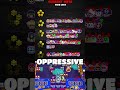 All Brawlers Ranked - November 2025 #brawlstars