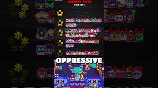 All Brawlers Ranked - November 2025