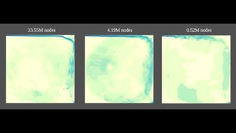 DNS vs coarse meshes of a mixed convection in a 3D ventilated cavity