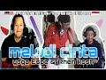 🇲🇾 Kelantan reaction|melodi cinta- H.Rhoma Irama|cover Yoga Espe & RhenKosh akustik