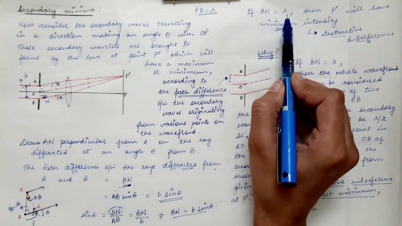 Lecture 30 | 3rd Semester | Fraunhofer diffraction at single slit - II