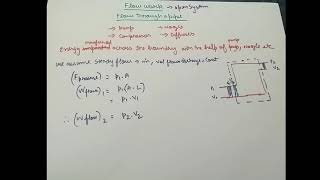 Flow work | Work Transfer | Thermodynamics
