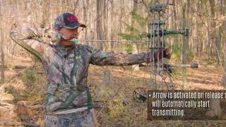 Raven Arrow Tracking Tutorial: Activating and Using the Transmitter