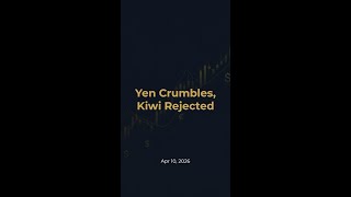 Yen Crumbles, Kiwi Sinks — FX Recap | April 10, 2026