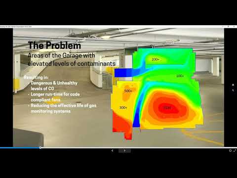 Strategies For Designing Effective And Efficient Car Park Ventilation Systems