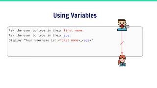 Python and AI - Lesson 2, The need for variables
