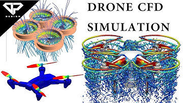 Drone Aerodynamics CFD Simulation tutorial using SolidWorks Flow Simulation | CFD | DP DESIGN