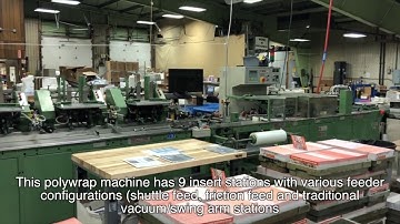 Polywrapping Machine