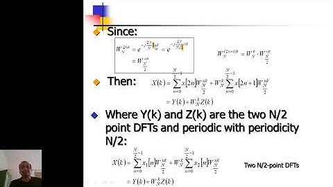 PDPU SoT ICT Sem6 DSP JIGARSHAH Unit3 Module5 1