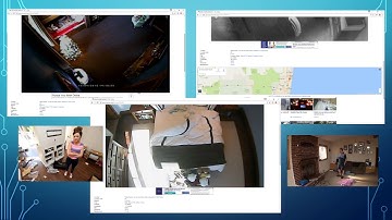 Security Camera default passwords change them!