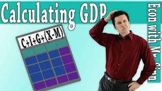 GDP Calculation Method